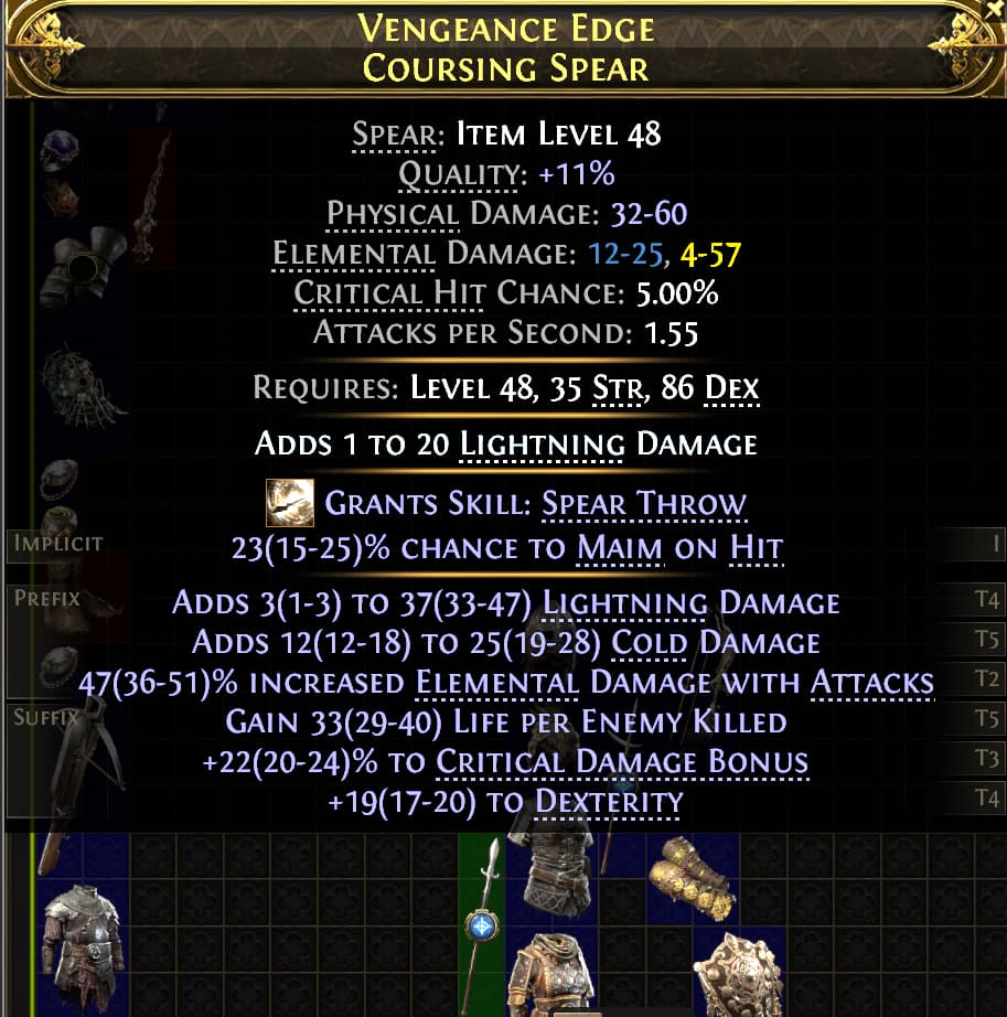 Vengeance Edge Coursing Spear#569190