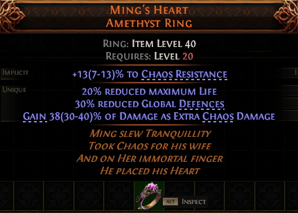 Ming'S Heart Amethyst Ring#586659