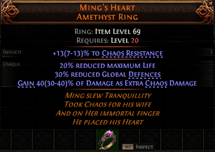 Ming'S Heart Amethyst Ring#90229