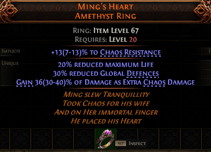 Ming'S Heart Amethyst Ring#790929