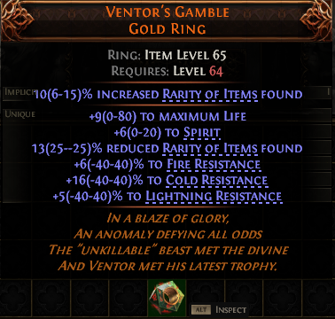Ventor'S Gamble Gold Ring#120864