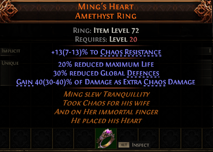 Ming'S Heart Amethyst Ring#625723