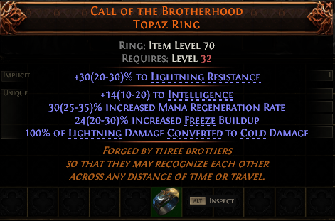 Call Of The Brotherhood Topaz Ring#545774