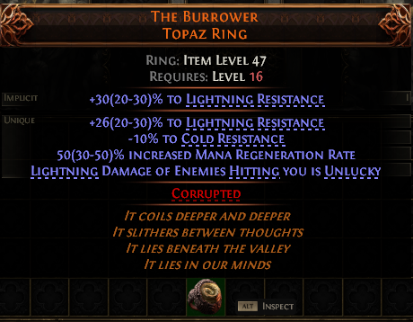 The Burrower Topaz Ring#588758