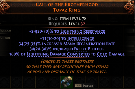 Call Of The Brotherhood Topaz Ring#603317