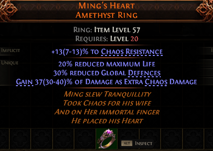Ming'S Heart Amethyst Ring#687464