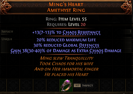 Ming'S Heart Amethyst Ring#905888