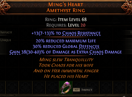 Ming'S Heart Amethyst Ring#808500