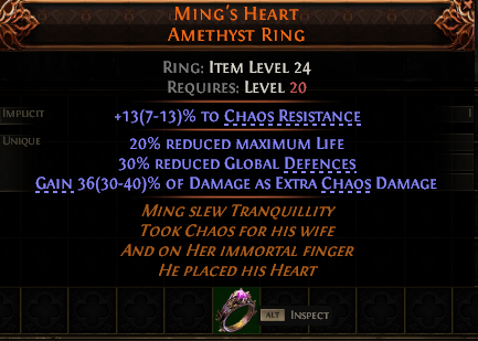 Ming'S Heart Amethyst Ring#550063