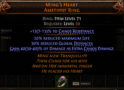 Ming'S Heart Amethyst Ring#747829