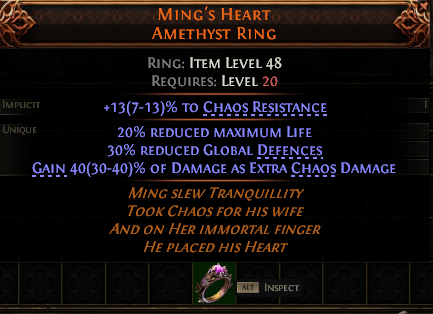 Ming'S Heart Amethyst Ring#465583