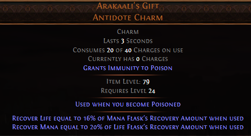 Arakaali's Gift Antidote Charm