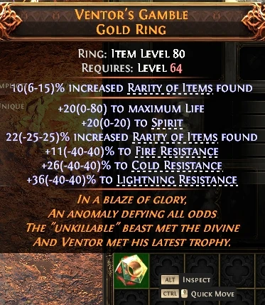 VENTOR'S GAMBLEGOLD RING