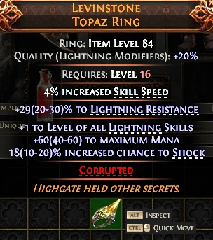 LEVINSTONETOPAZ RING