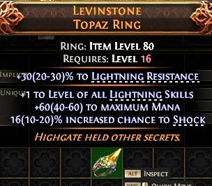 LEVINSTONETOPAZ RING