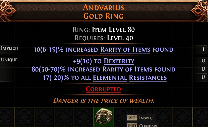 ANDVARIUS GOLD RING