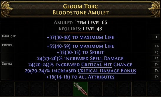 GLOOM TORC BLOODSTONE AMULET
