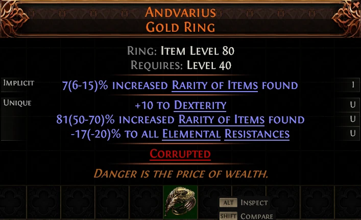 ANDVARIUS GOLD RING