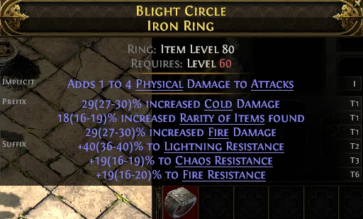 BLIGHT CIRCLE IRON RING