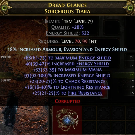 DREAD GLANCE SORCEROUS TIARA