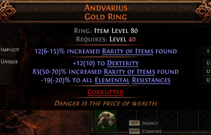 ANDVARIUS GOLD RING
