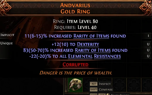ANDVARIUS GOLD RING