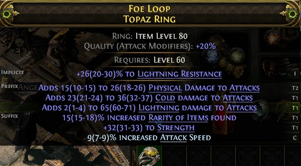 FOE LOOP TOPAZ RING