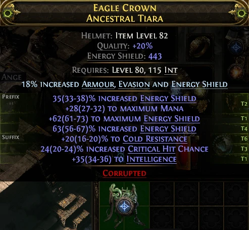 EAGLE CROWN ANCESTRAL TIARA