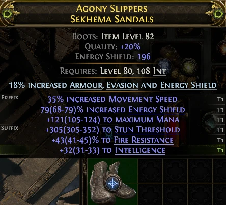 AGONY SLIPPERS SEKHEMA SANDALS