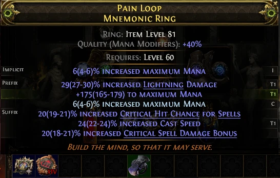 PAIN LOOP MNEMONIC RING