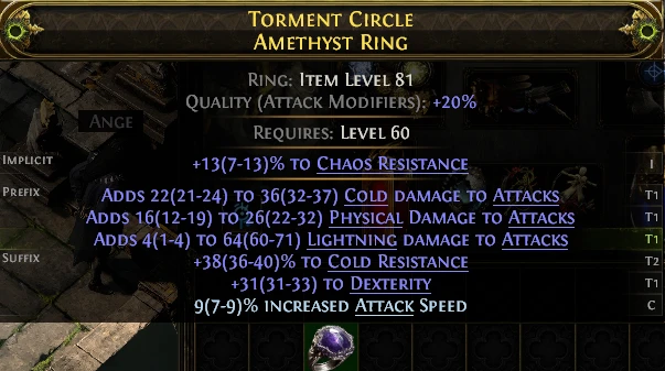 TORMENT CIRCLE AMETHYST RING
