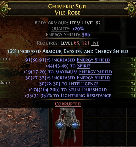 CHIMERIC SUIT VILE ROBE