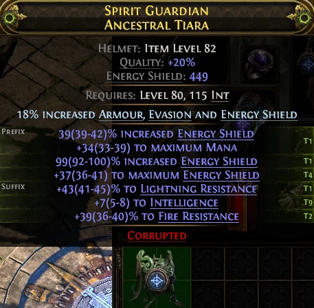 SPIRIT GUARDIAN ANCESTRAL TIARA