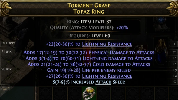 TORMENT GRASP TOPAZ RING