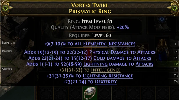 VORTEX TWIRL PRISMATIC RING