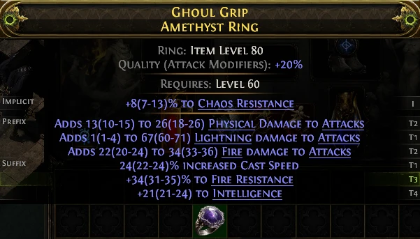 GHOUL GRIP AMETHYST RING