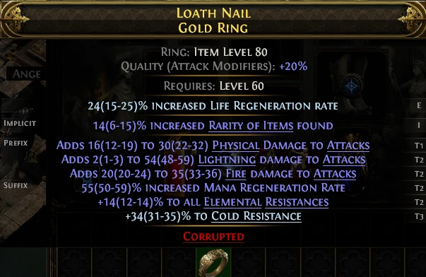 LOATH NAIL GOLD RING