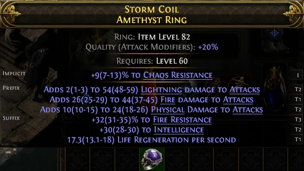STORM COIL AMETHYST RING